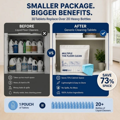 Multi-Surface Floor Cleaning Tablets